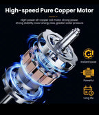 Idropulitrice ad alta pressione